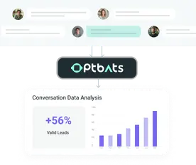 线索生成数据-准确评估和分析线索生成数量和趋势，持续改进 AI SDR 智能体的策略和能力。