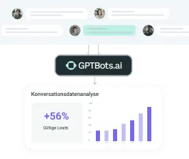 Daten zur Lead-Generierung-Lead-Trends analysieren, um das Tool zur Lead-Generierung zu optimieren.
