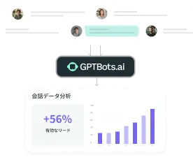リード獲得データ-リードの傾向を分析し、リード獲得に用いる手法を継続的に改善します。