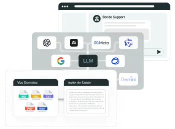 Optimisez les Performances des LLMs Grâce à des Fonctionnalités Hautement Personnalisables