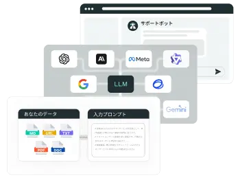 豊富にカスタマイズできる機能でLLMの性能を強化する