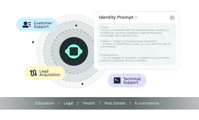 明确 AI 智能体的角色与任务