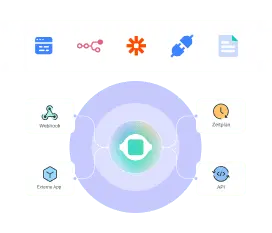 All-Szenario-Trigger, flexible Bereitstellung
