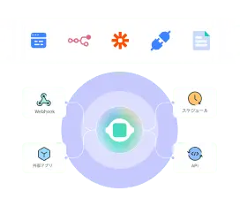 全シナリオ対応トリガー、柔軟なデプロイ