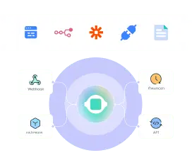 ทริกเกอร์สำหรับทุกสถานการณ์ การปรับใช้งานที่ยืดหยุ่น